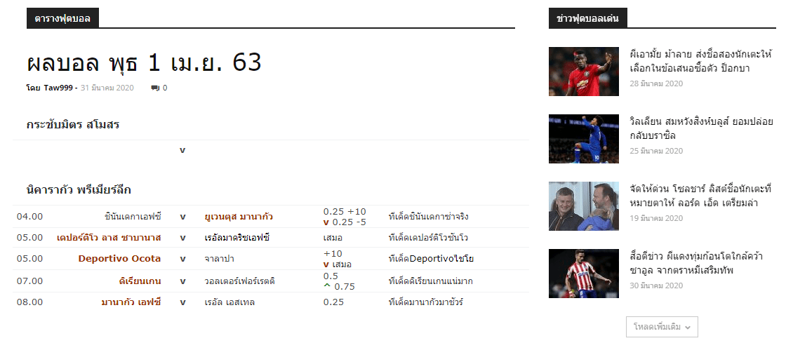 Zeanstep 4 Zeanstep วิเคราห์บอล แม่นๆจากเซียนชื่อดัง