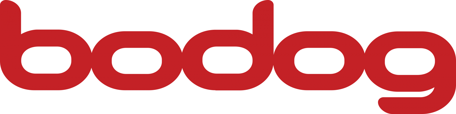 bodog เว็บคาสิโน